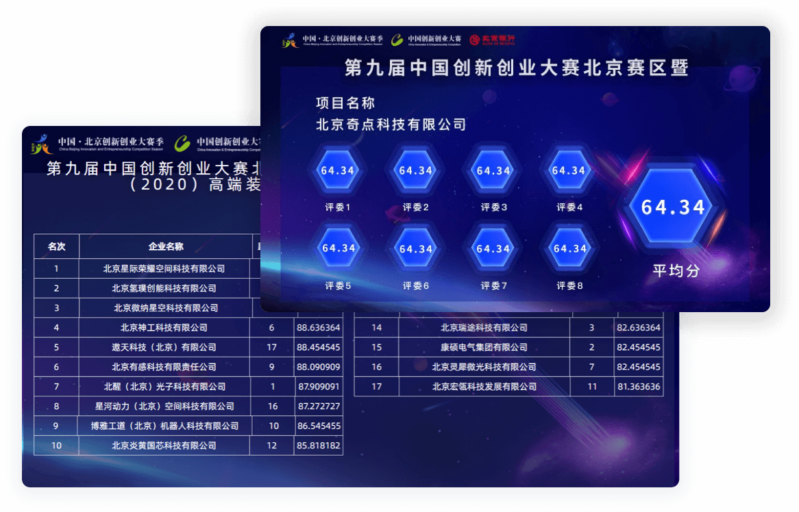 映目直播,照片直播平台,兼职翻译人员,图文直播系统,兼职摄影师