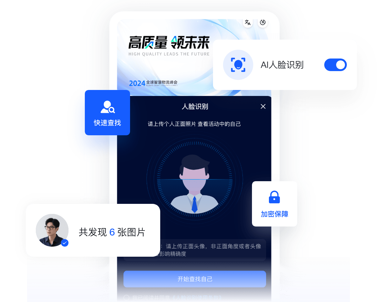 高性价比云摄影,图片直播软件,公关摄影,照片直播工具,云摄影案例
