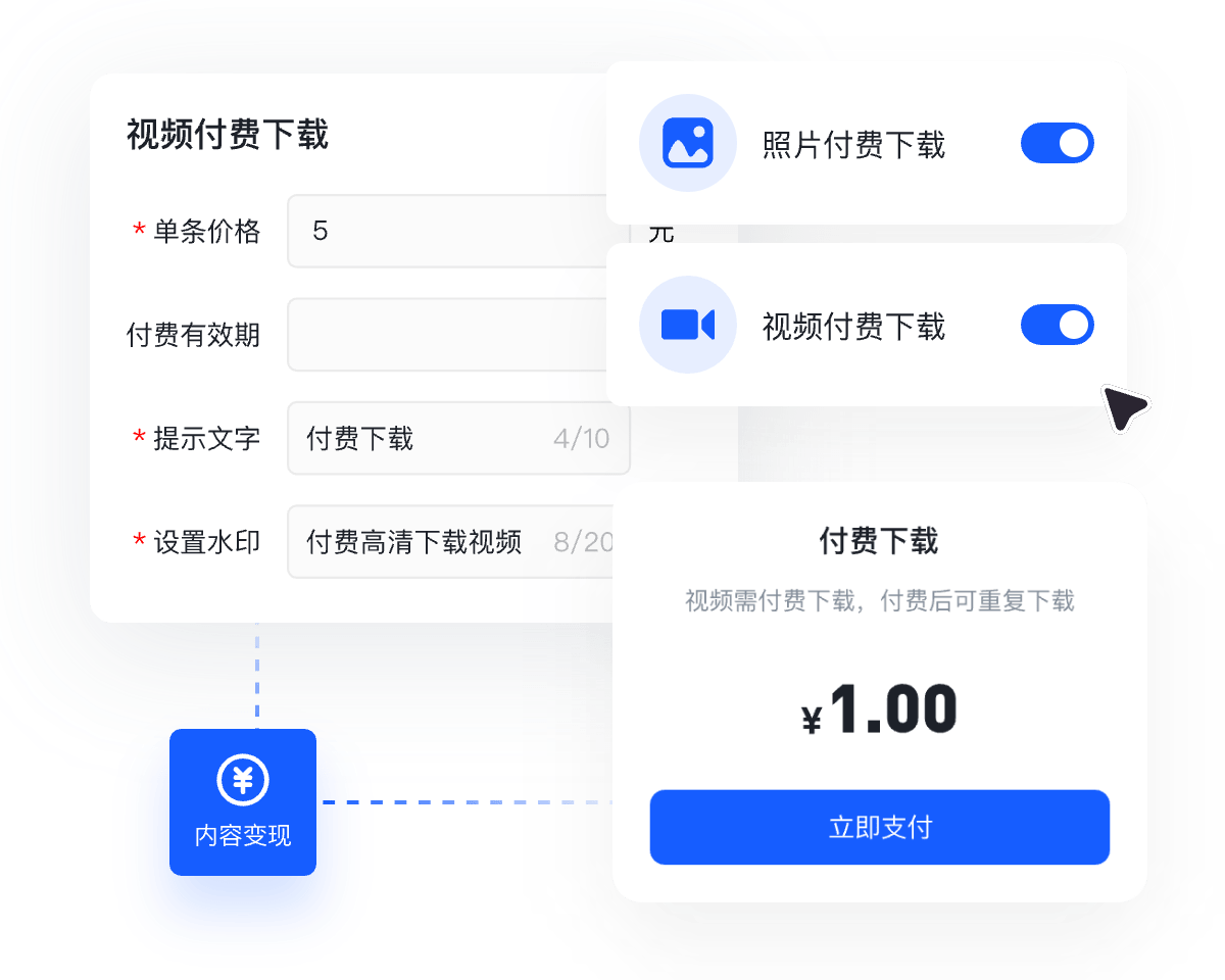 公关摄影,即时摄影,照片直播价格,免费照片直播,云摄影价格,图片直播工具