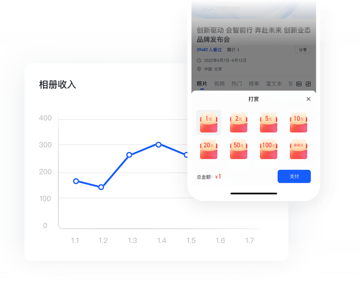 公关摄影,即时摄影,照片直播价格,免费照片直播,云摄影价格,图片直播工具