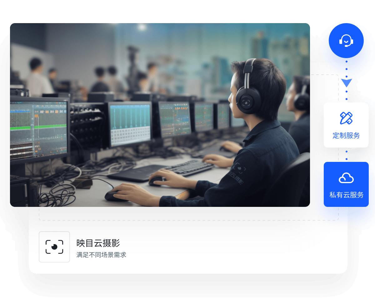 管家式全流程服务