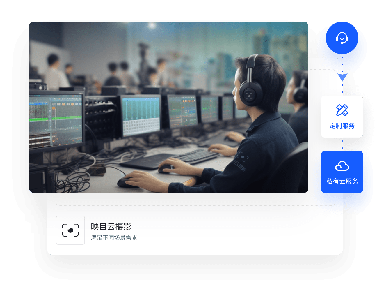 管家式全流程服务