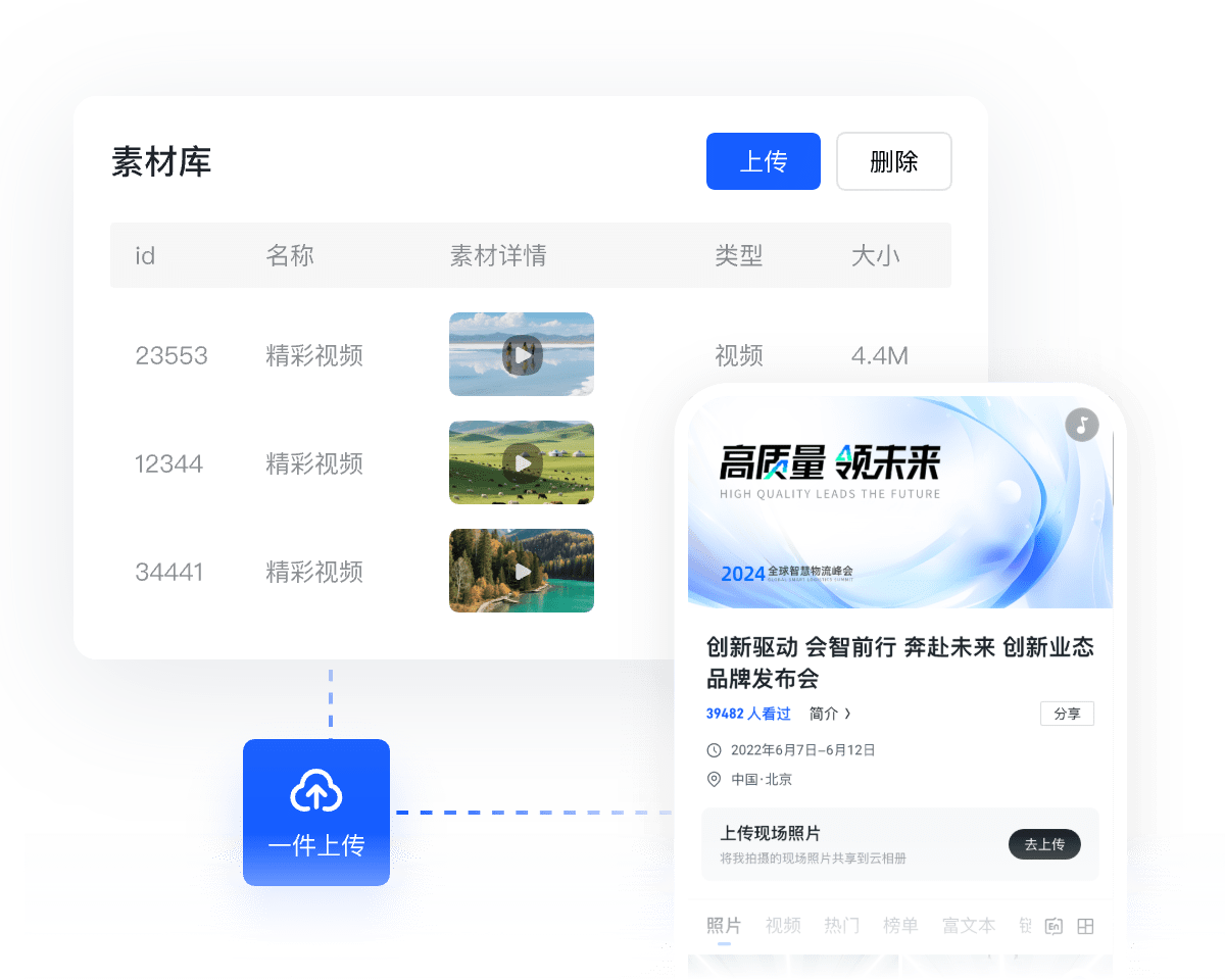 照片直播价格,高性价比云摄影,活动图片直播,活动摄影直播