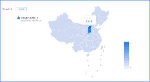 照片直播平台,兼职速记师,兼职数码修图师,一站式直播服务,图文直播系统