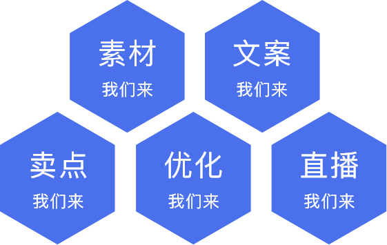 照片直播平台,兼职速记师,兼职数码修图师,一站式直播服务,图文直播系统