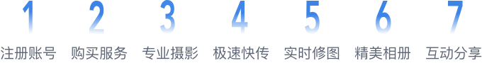 摄影直播,映目照片直播,照片直播软件,映目云摄影,照片直播案例,图片直播工具,高性价比云摄影